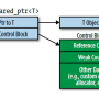 emcpp_item19_fig1.png